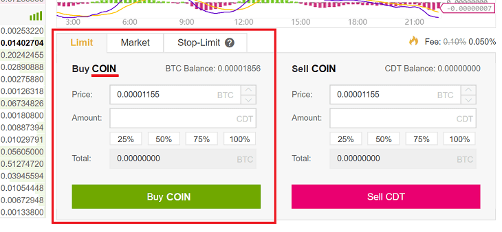 how to buy Bitcoin Gold (BTG) at binance
